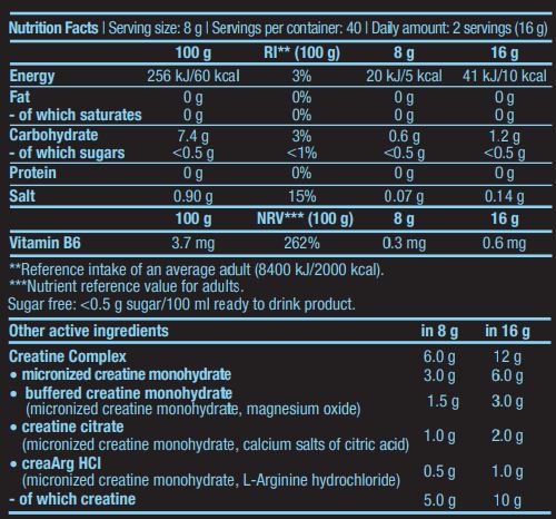 Crea Zero - 0.320 kg - Feel You