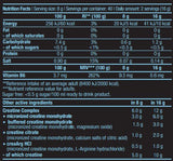 Crea Zero - 0.320 kg - Feel You