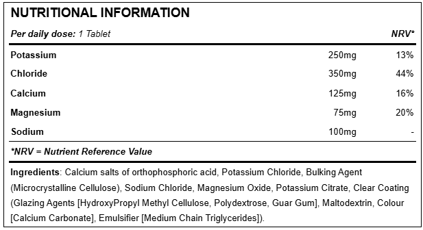 Електролити комплекс – баланс и хидратация, 400 таблетки - Feel You