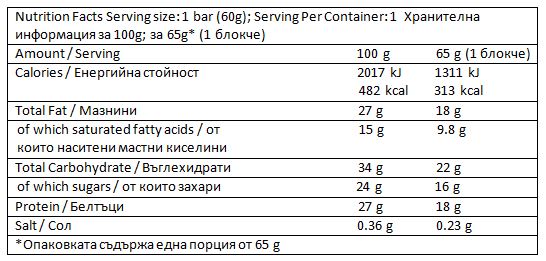 Crunch Protein Bar / 70 g - Feel You