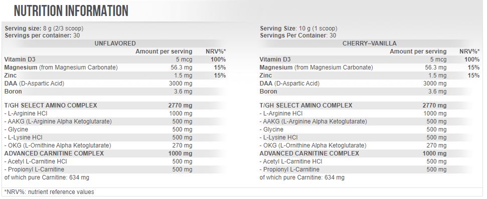 T/GH 0.300 kg - Feel You