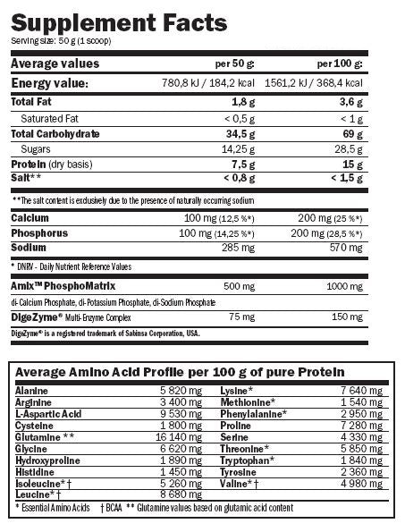 CarboJet ™ Gain - 2.25 kg - Feel You