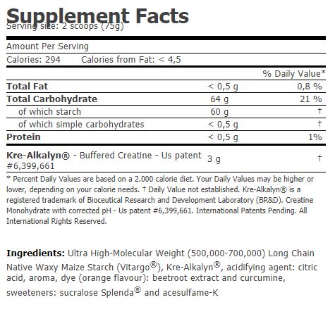 Vitargo + Kre-Alkalyn ® 2000g. - Feel You