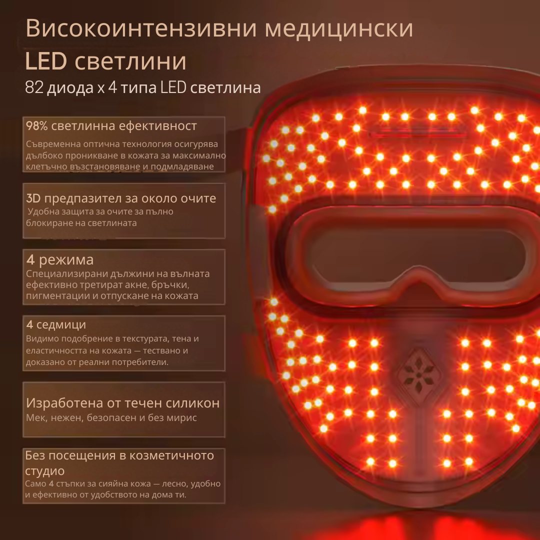 4D LED маска за лице с фотонна терапия - 82 LED диода x 4 типа светлина - Feel You