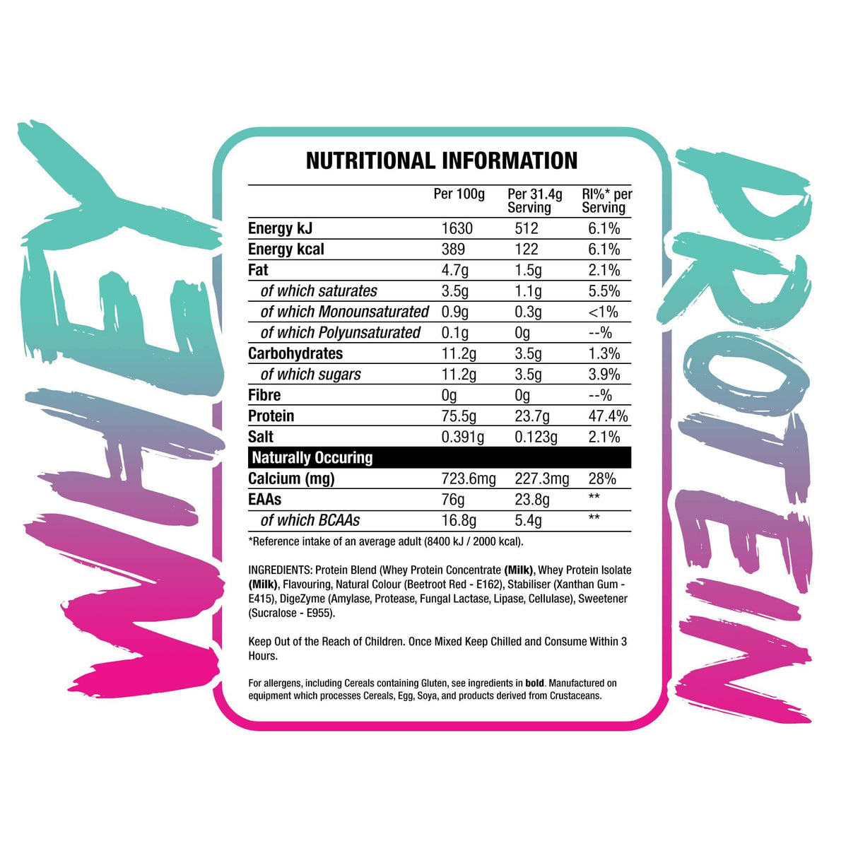 Whey Protein | Protein Blend - 2000 грама - Feel You