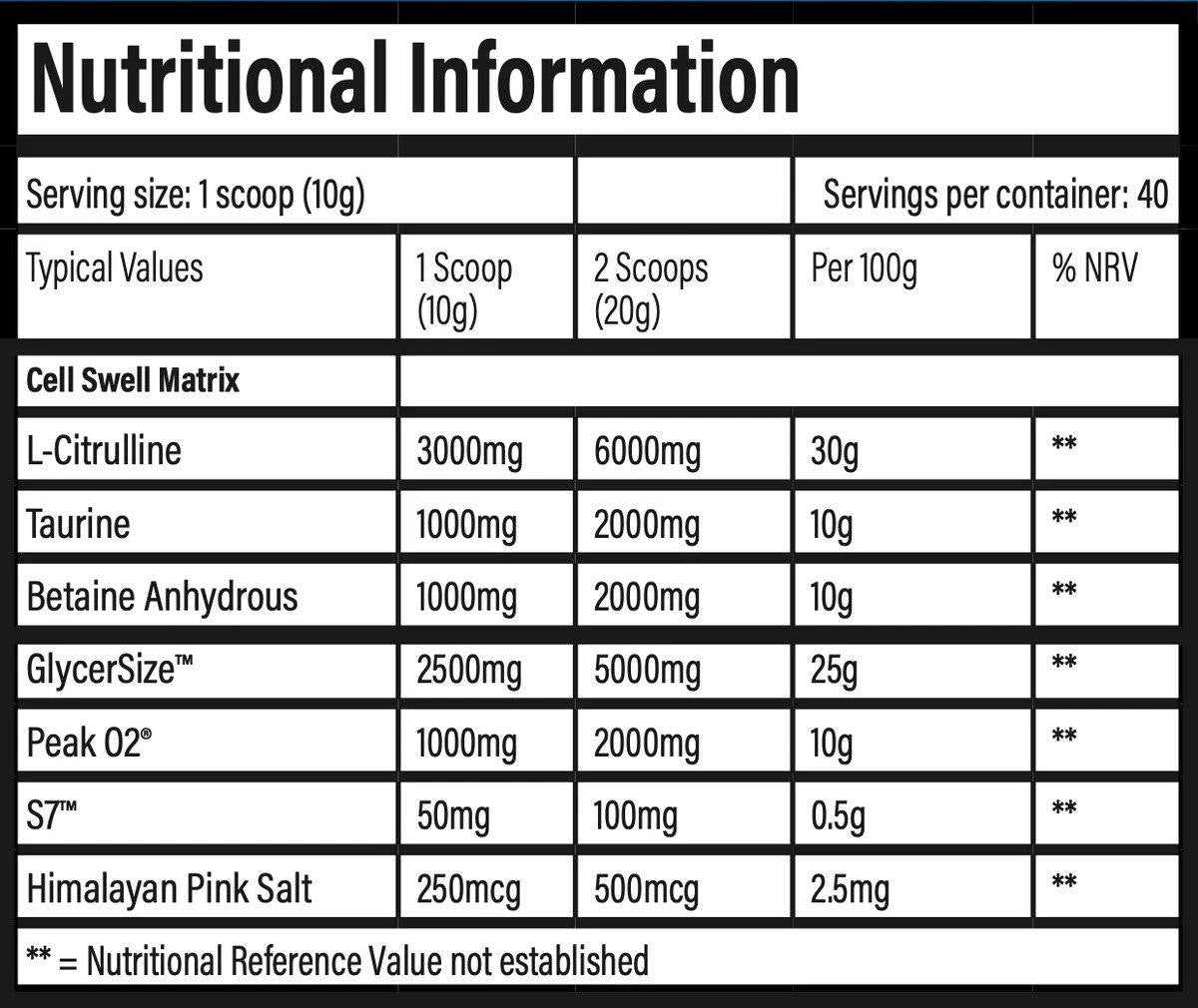 TBJP Pumpage | Stim-Free Pre-Workout - 400 грама - Feel You