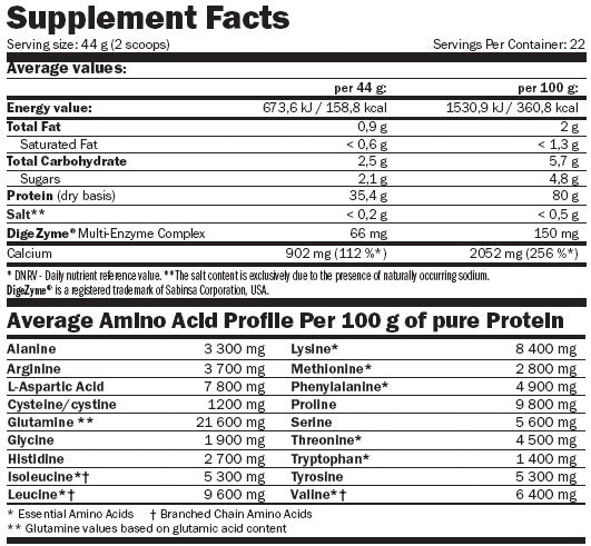 Micellar Casein - 1.00 kg - Feel You