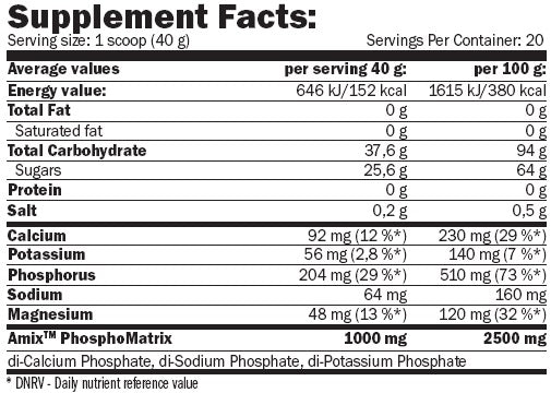 Iso-Lyn ™ Isotonic - 0.8 kg - Feel You