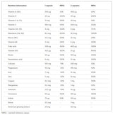 Vita-Min One / 60 Caps