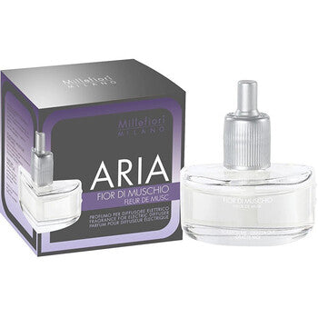 Millefiori - Aria Fior di Muschio Diffuser Refill - Náhradní náplň do elektrického difuzéru - 20ml