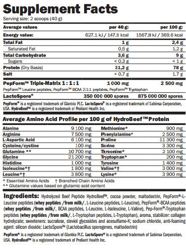 HydroBeef™ - 2.00 kg - Feel You