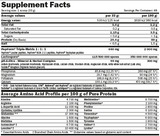 HydroPure™ Whey / 1.6kg - Feel You