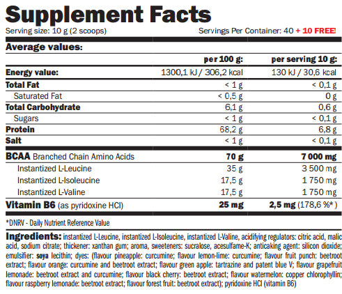 BCAA Micro-Instant Juice 0.500 kg - Feel You