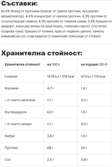 Веган Протеин (Ягода) - 600 г - Feel You