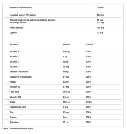 Innovum Silica Max / 30 Tabs