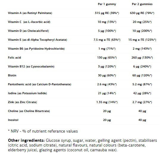 UltraVit Gummies Kids Multivitamin / 60 Gummies