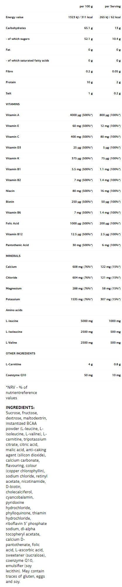 FitActive Isotonic Drink - 0.500 kg - Feel You