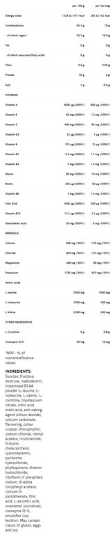 FitActive Isotonic Drink - 0.500 kg - Feel You