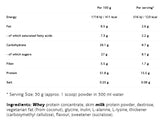 Protein Milkshake - 0.500 kg - Feel You