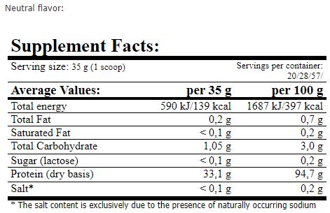 Zero Pro - 1.000 kg - Feel You