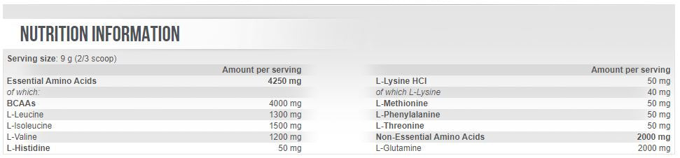 EAA + Glutamine 0.300 kg - Feel You