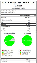 Super Carb Xpress - 1.00 kg - Feel You
