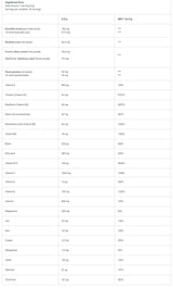 One - A - Day Professional - 0.240 кг