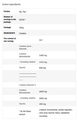 Creatine Flavoured - 0.500 kg - Feel You