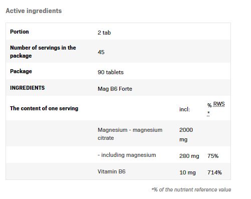 Mag B6 Forte / 90 Tabs - Feel You