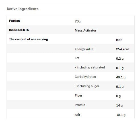 Mass Activator - 1.00 kg - Feel You