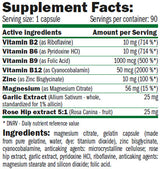 GreenDay HomoCys Block 90 caps. - Feel You