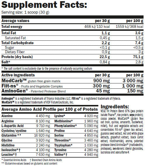 VEGEfiit PROTEIN - 2.00 kg - Feel You