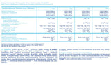 WPC Protein Econo - 0.750 kg - Feel You