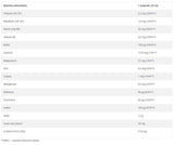 Vit-Min Multiple Sport Shot / 25 ml