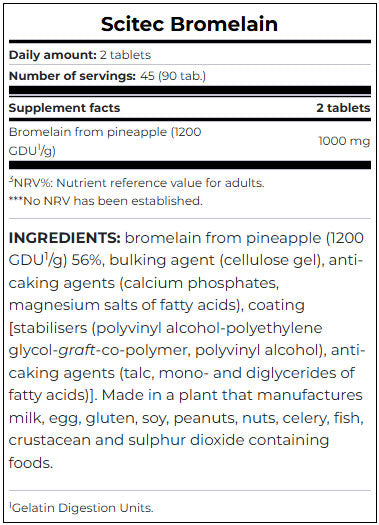 Bromelain / 90 Tabs.