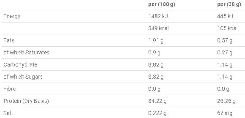 Micellar Casein Protein - 900 грама - Feel You