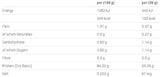 Micellar Casein Protein - 900 грама - Feel You