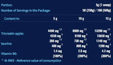 CrM3 PAK (Tri-Creatine Malate + Taurine) - 500 грама - Feel You