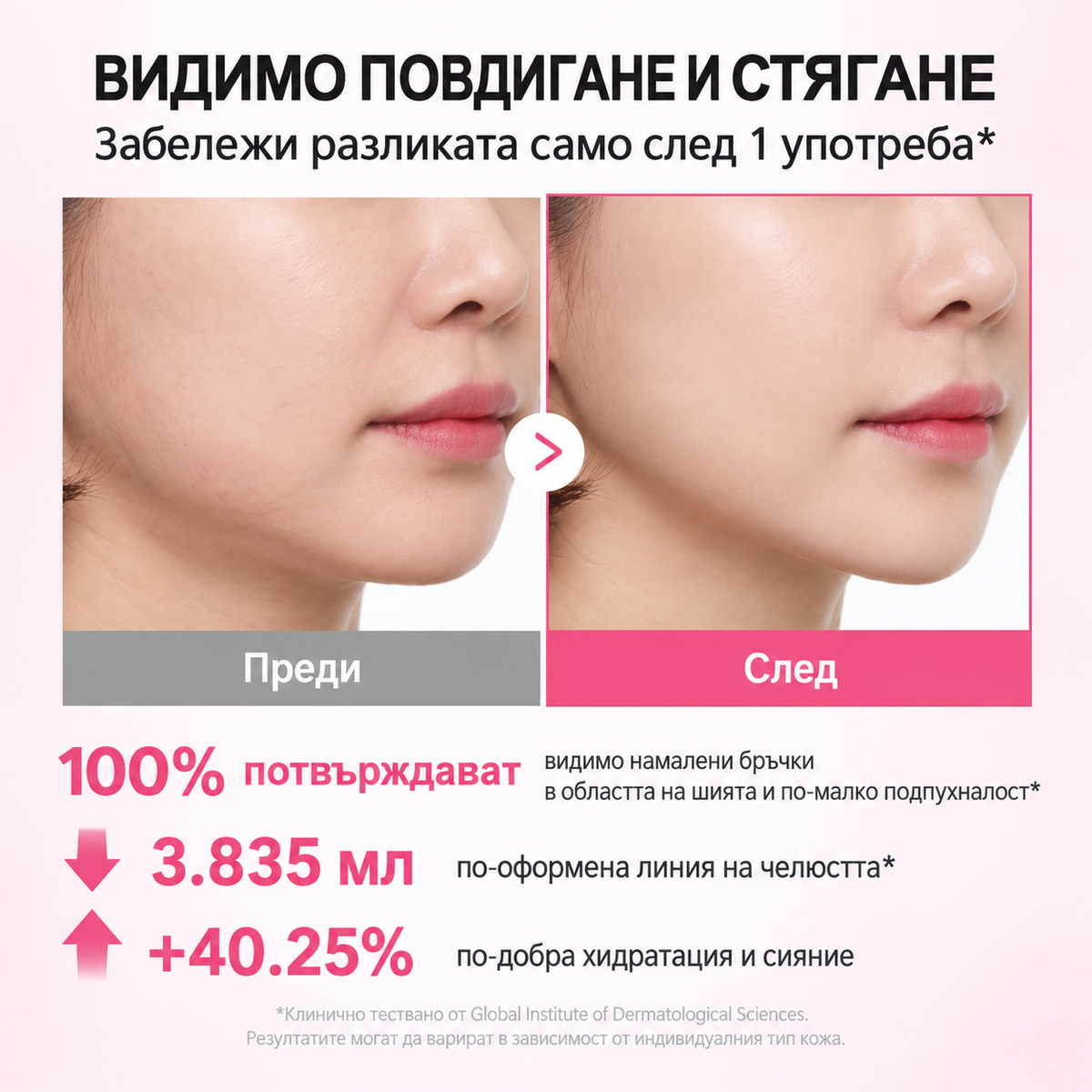 Medicube PDRN Collagen Gua Sha Neck Wrinkle Cream – Стягащ крем за шия с PDRN и Гуа Ша, 90 г