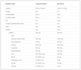 Extreme Speed Shot Box / 20 x 25 ml