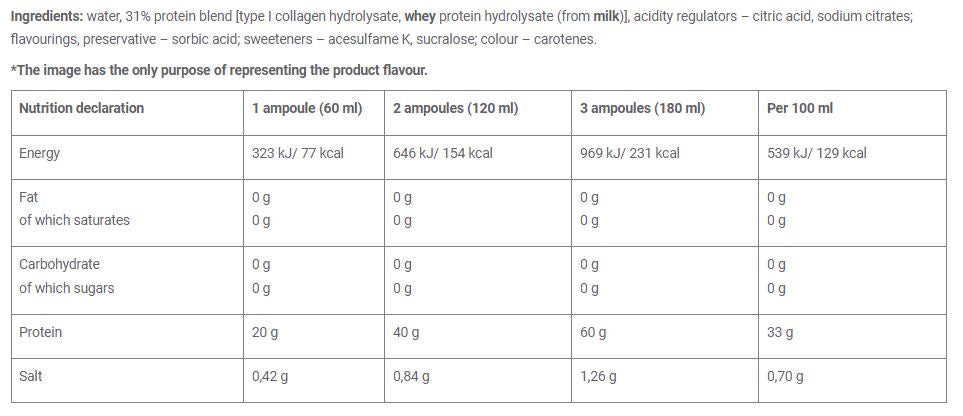 Protein Shot Box / 20 x 60 ml - Feel You