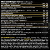 Watertight / 90 Caps