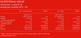 Whey Sport - 2.00 KG - Feel You