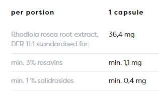 Rhodiola Rosea Root 400 mg - 60 капсули - Feel You