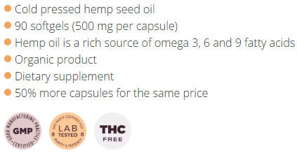 Hemp Seed Oil 500 mg / 90 Caps