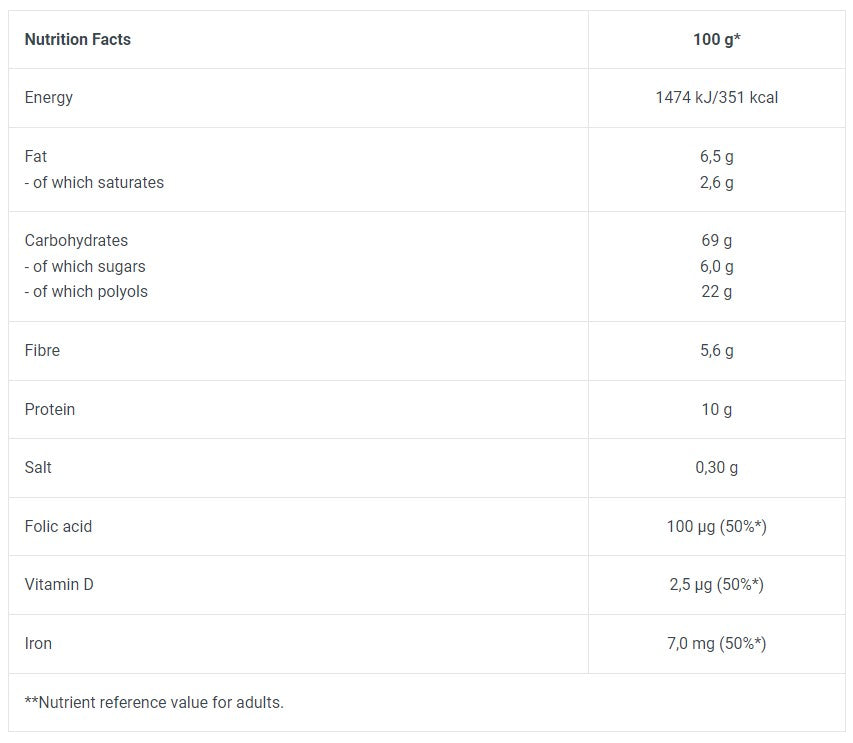 Protein Muesli / 30 g - Feel You