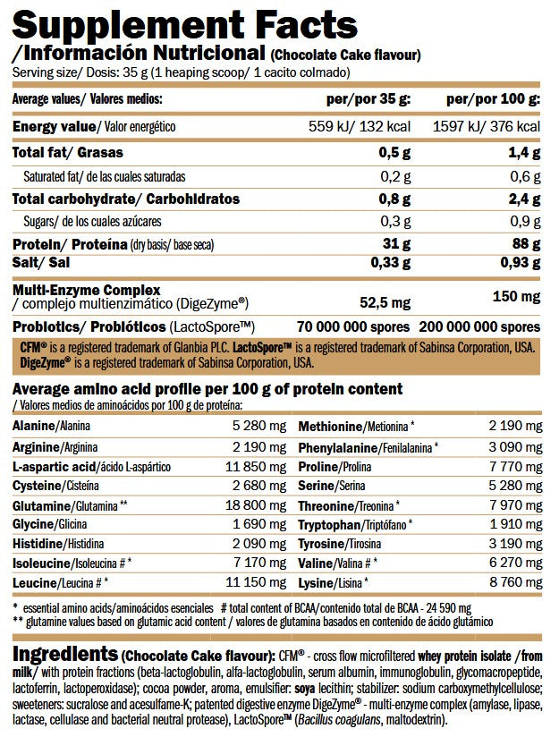 Black CFM Isolate - 2.00 kg - Feel You