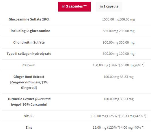 Joint Therapy Plus | Joint Support Formula - 120 капсули - Feel You