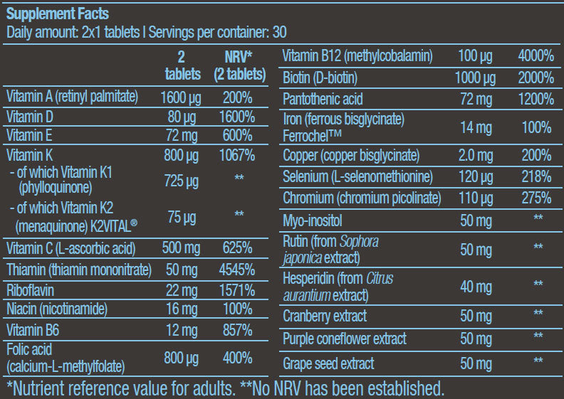 Multivitamin For Women from Organic Sources / 60 Tabs - Feel You