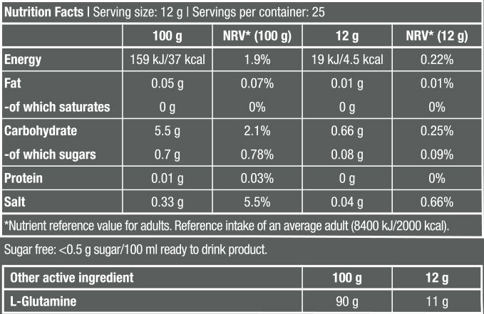 Glutamine Zero - 0.300 kg - Feel You